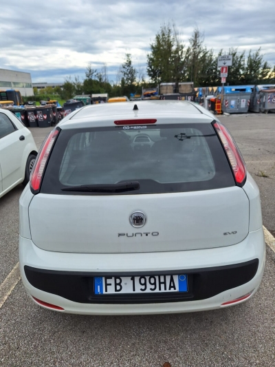 Fig.2: FIAT